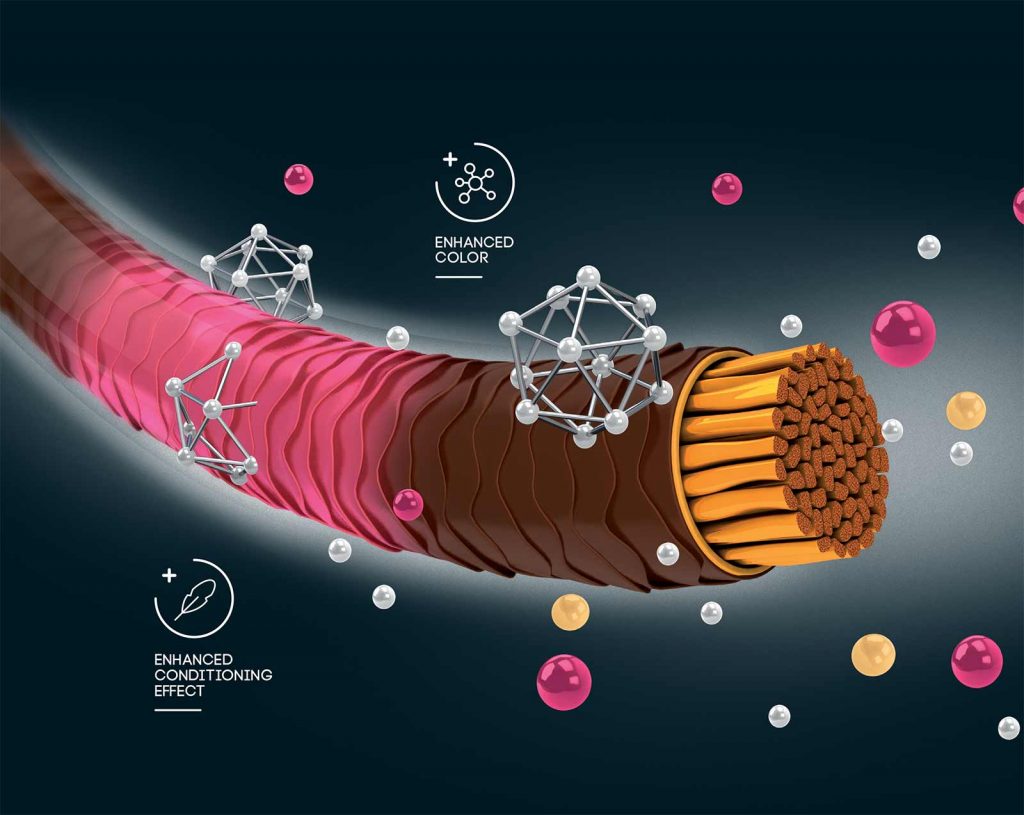 OF5 Chroma Tinta Capelli Lakme Ausonia